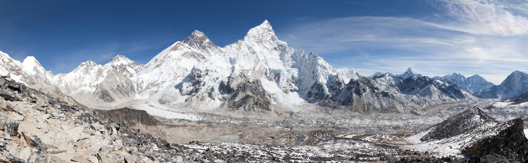 Classic Everest Base Camp Trek with Adventure Peaks Adventure Peaks
