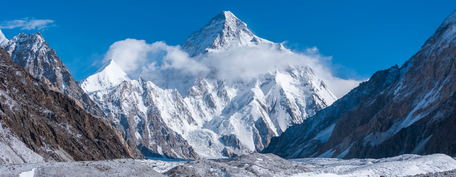 Classic K2 Base Camp Trek